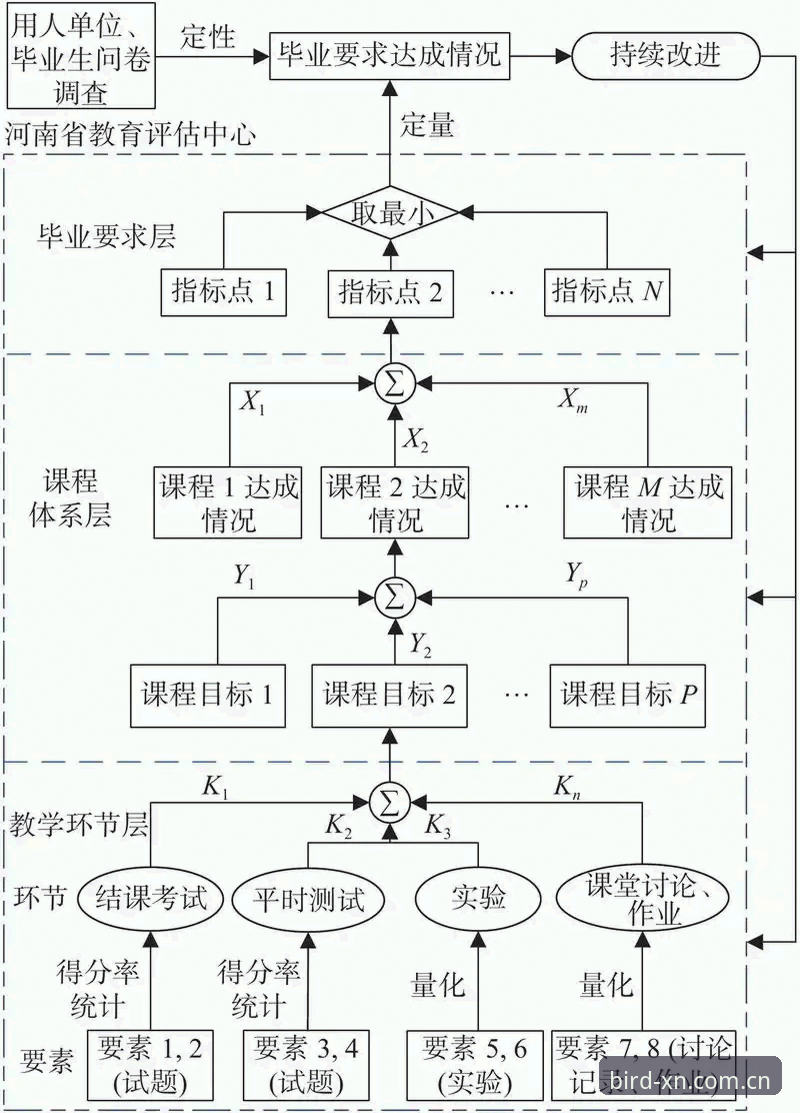 小鸟体育XN版本 小鸟体育XN版本深度分析:数据体验与安装流程全面解析