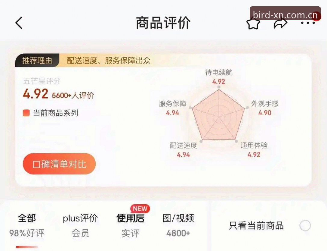 资深用户亲测：小鸟体育正版下载地址攻略与两年使用心得